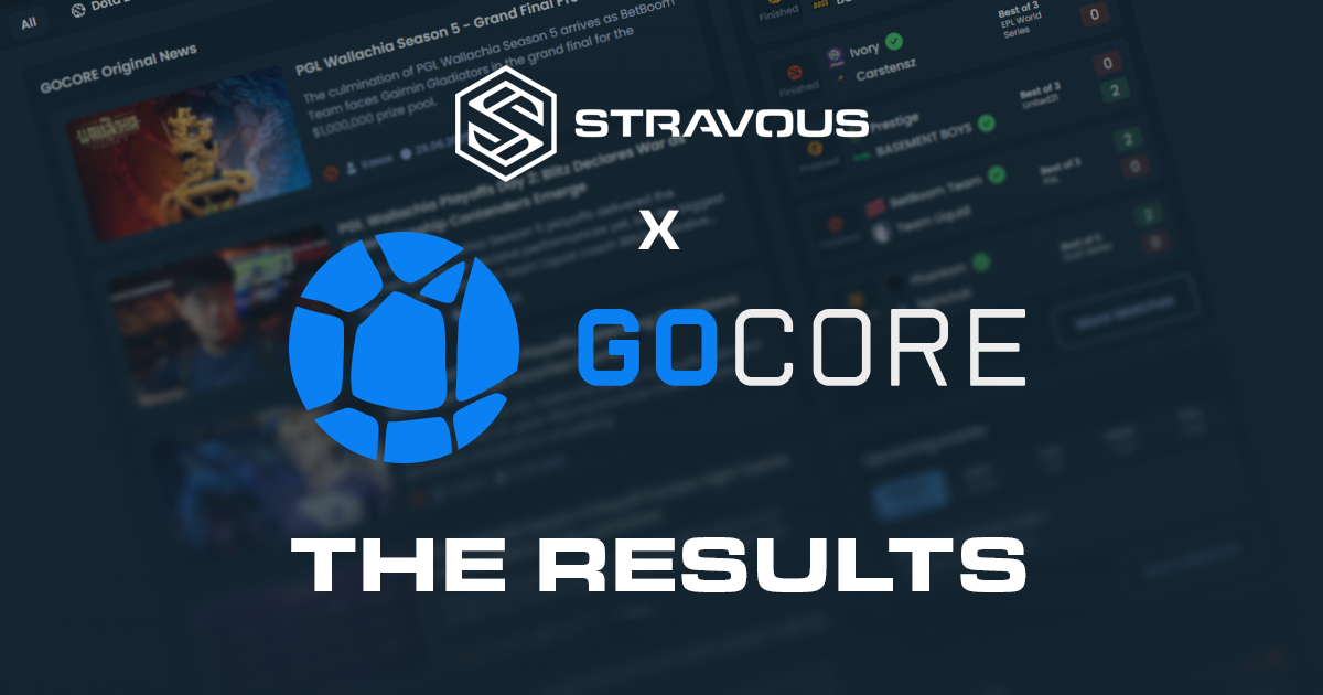 GOCORE - What have we achieved since February?